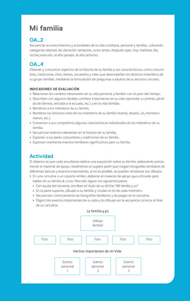 Ejemplo Evaluación Programas - OA02 - OA04 - Mi familia Ejemplo Evaluación Programas - OA02 - OA04 - Mi familia