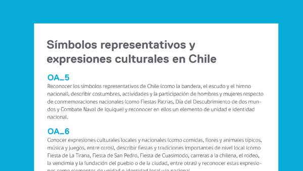 Ejemplo Evaluación Programas - OA05 - OA06 - Símbolos representativos y expresiones culturales en Chile Ejemplo Evaluación Programas - OA05 - OA06 - Símbolos representativos y expresiones culturales en Chile