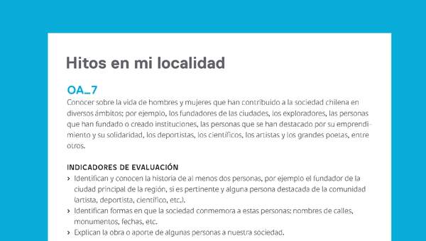 Ejemplo Evaluación Programas - OA07 - Hitos en mi localidad Ejemplo Evaluación Programas - OA07 - Hitos en mi localidad