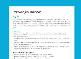 Ejemplo Evaluación Programas - OA07 -OA13 - Personajes chilenos Ejemplo Evaluación Programas - OA07 -OA13 - Personajes chilenos
