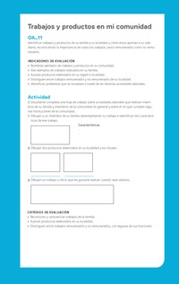 Ejemplo Evaluación Programas - OA11 - Trabajos y productos en mi comunidad Ejemplo Evaluación Programas - OA11 - Trabajos y productos en mi comunidad