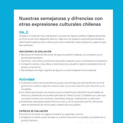 Ejemplo Evaluación Programas - OA02 - Nuestras semejanzas y diferencias con otras expresiones culturales chilenas Ejemplo Evaluación Programas - OA02 - Nuestras semejanzas y diferencias con otras expresiones culturales chilenas