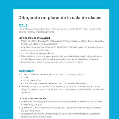 Ejemplo Evaluación Programas - OA06 - Dibujando un plano de la sala de clases Ejemplo Evaluación Programas - OA06 - Dibujando un plano de la sala de clases