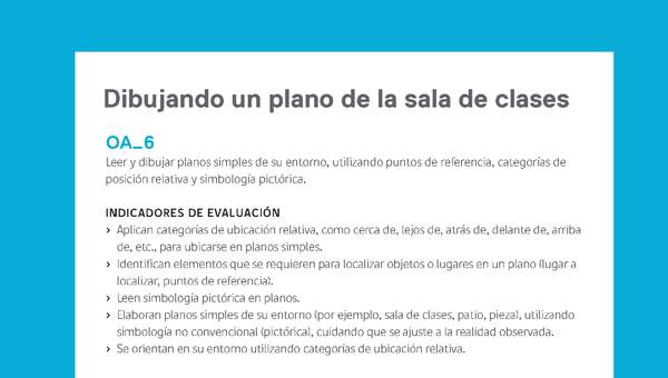 Ejemplo Evaluación Programas - OA06 - Dibujando un plano de la sala de clases Ejemplo Evaluación Programas - OA06 - Dibujando un plano de la sala de clases