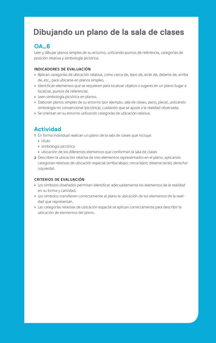 Ejemplo Evaluación Programas - OA06 - Dibujando un plano de la sala de clases Ejemplo Evaluación Programas - OA06 - Dibujando un plano de la sala de clases