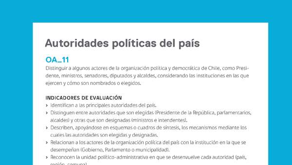 Ejemplo Evaluación Programas - OA11 - Autoridades políticas del país Ejemplo Evaluación Programas - OA11 - Autoridades políticas del país