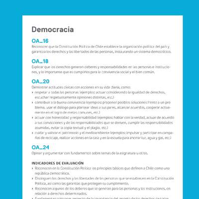 Ejemplo Evaluación Programas - OA16 - OA18 - OA20 - OA24 - Democracia Ejemplo Evaluación Programas - OA16 - OA18 - OA20 - OA24 - Democracia