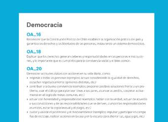 Ejemplo Evaluación Programas - OA16 - OA18 - OA20 - OA24 - Democracia Ejemplo Evaluación Programas - OA16 - OA18 - OA20 - OA24 - Democracia