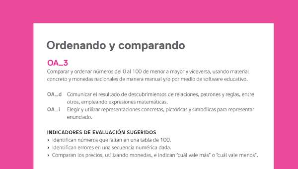 Ejemplo Evaluación Programas - OA03 - Ordenando y comparando Ejemplo Evaluación Programas - OA03 - Ordenando y comparando