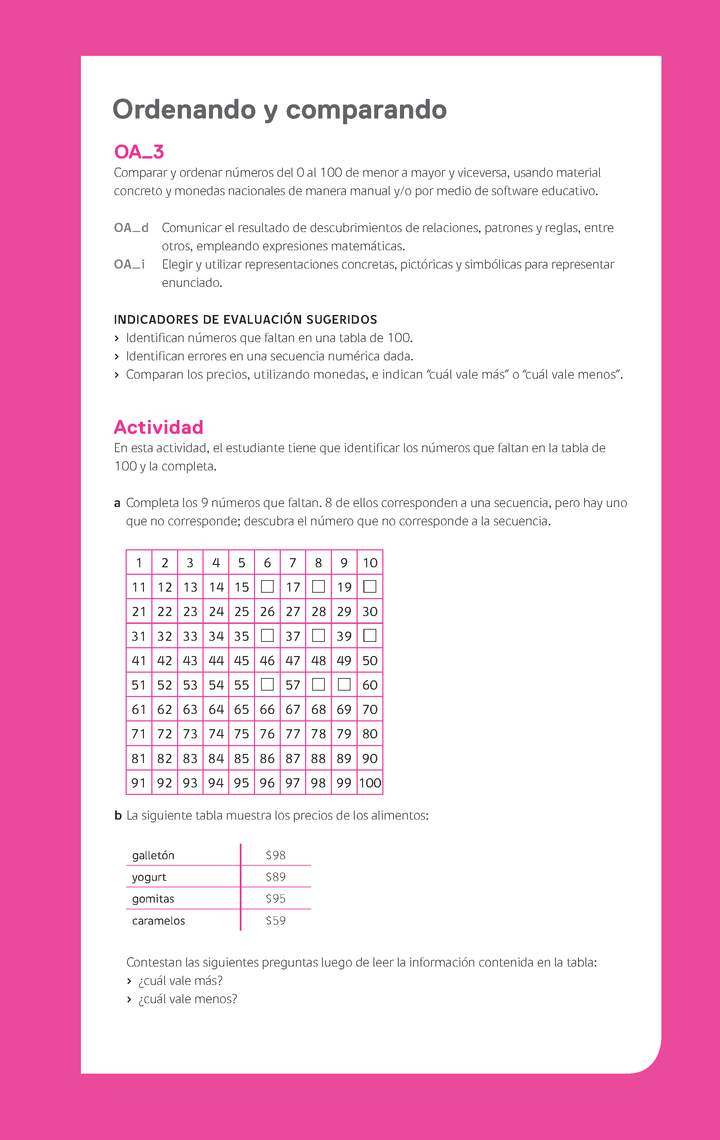 Ejemplo Evaluación Programas - OA03 - Ordenando y comparando Ejemplo Evaluación Programas - OA03 - Ordenando y comparando