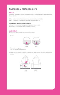Ejemplo Evaluación Programas - OA08 - Sumando y restando cero Ejemplo Evaluación Programas - OA08 - Sumando y restando cero