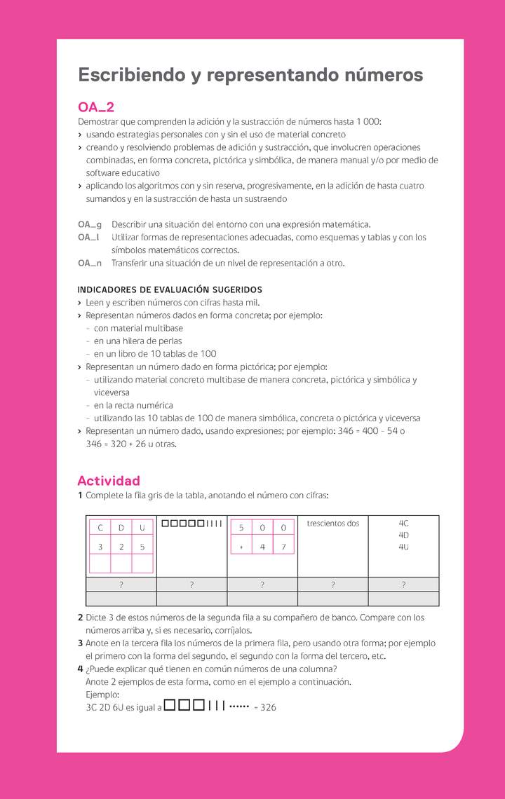 Evaluación Programas - MA03 OA02 - U1 - Escribiendo y representando números Evaluación Programas - MA03 OA02 - U1 - Escribiendo y representando números