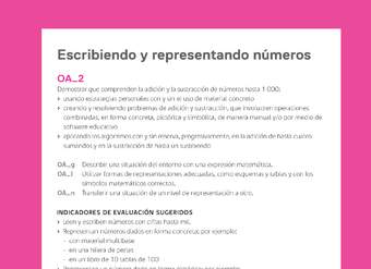 Evaluación Programas - MA03 OA02 - U1 - Escribiendo y representando números Evaluación Programas - MA03 OA02 - U1 - Escribiendo y representando números