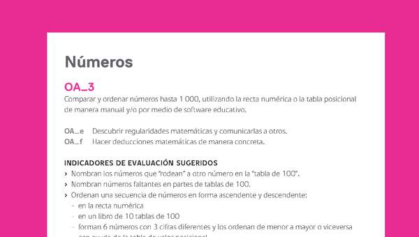 Evaluación Programas - MA03 OA03 - U1 - Números Evaluación Programas - MA03 OA03 - U1 - Números