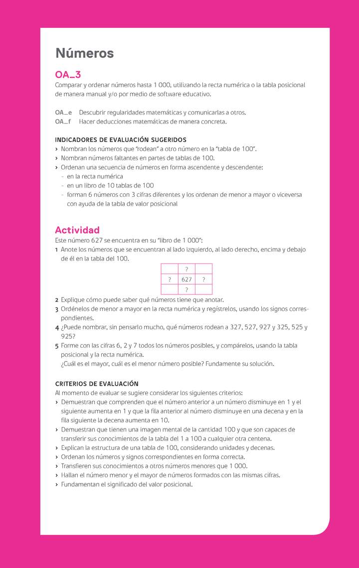 Evaluación Programas - MA03 OA03 - U1 - Números Evaluación Programas - MA03 OA03 - U1 - Números