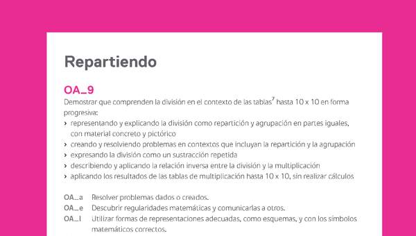 Evaluación Programas - MA03 OA09 - U2 - Repartiendo Evaluación Programas - MA03 OA09 - U2 - Repartiendo