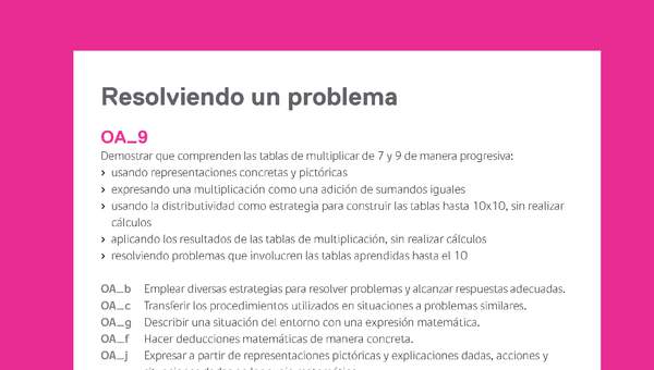 Evaluación Programas - MA03 OA09 - U3 - Resolviendo un problema Evaluación Programas - MA03 OA09 - U3 - Resolviendo un problema