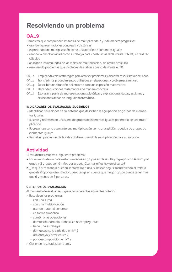 Evaluación Programas - MA03 OA09 - U3 - Resolviendo un problema Evaluación Programas - MA03 OA09 - U3 - Resolviendo un problema