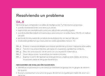 Evaluación Programas - MA03 OA09 - U3 - Resolviendo un problema Evaluación Programas - MA03 OA09 - U3 - Resolviendo un problema