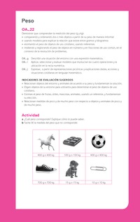 Evaluación Programas - MA03 OA22 - U4 - Peso Evaluación Programas - MA03 OA22 - U4 - Peso