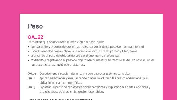 Evaluación Programas - MA03 OA22 - U4 - Peso Evaluación Programas - MA03 OA22 - U4 - Peso