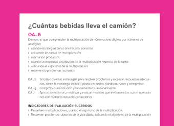 Evaluación Programas - MA04 OA05 - U1 - ¿Cuántas bebidas lleva el camión? Evaluación Programas - MA04 OA05 - U1 - ¿Cuántas bebidas lleva el camión?