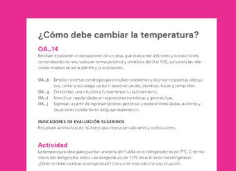 Evaluación Programas - MA04 OA14 - U3 - ¿Cómo debe cambiar la temperatura? Evaluación Programas - MA04 OA14 - U3 - ¿Cómo debe cambiar la temperatura?