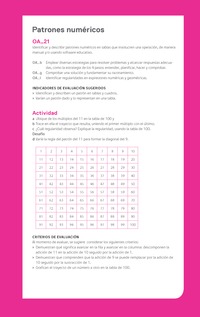 Evaluación Programas - MA04 OA21 - U2 - Patrones numéricos Evaluación Programas - MA04 OA21 - U2 - Patrones numéricos