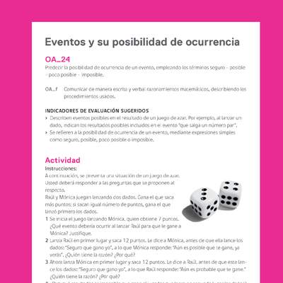 Evaluación Programas - MA05 OA24 - U4 - Eventos y su posibilidad de ocurrencia Evaluación Programas - MA05 OA24 - U4 - Eventos y su posibilidad de ocurrencia