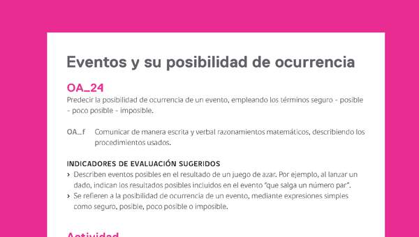 Evaluación Programas - MA05 OA24 - U4 - Eventos y su posibilidad de ocurrencia Evaluación Programas - MA05 OA24 - U4 - Eventos y su posibilidad de ocurrencia