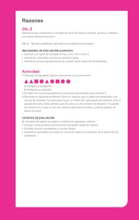 Evaluación Programas - MA06 OA03 - U1 - Razones Evaluación Programas - MA06 OA03 - U1 - Razones