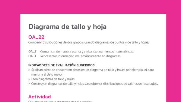Evaluación Programas - MA06 OA22 - U4 - Diagrama de tallo y hoja Evaluación Programas - MA06 OA22 - U4 - Diagrama de tallo y hoja