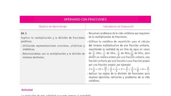 Evaluación Programas - MA07 OA03 - U1 - OPERANDO CON FRACCIONES Evaluación Programas - MA07 OA03 - U1 - OPERANDO CON FRACCIONES