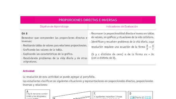 Evaluación Programas - MA07 OA08 - U2 - PROPORCIONES DIRECTAS E INVERSAS