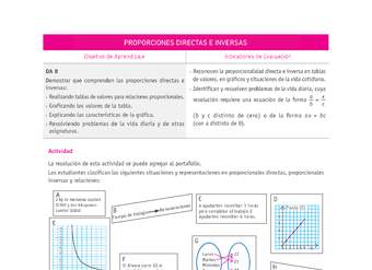 Evaluación Programas - MA07 OA08 - U2 - PROPORCIONES DIRECTAS E INVERSAS Evaluación Programas - MA07 OA08 - U2 - PROPORCIONES DIRECTAS E INVERSAS