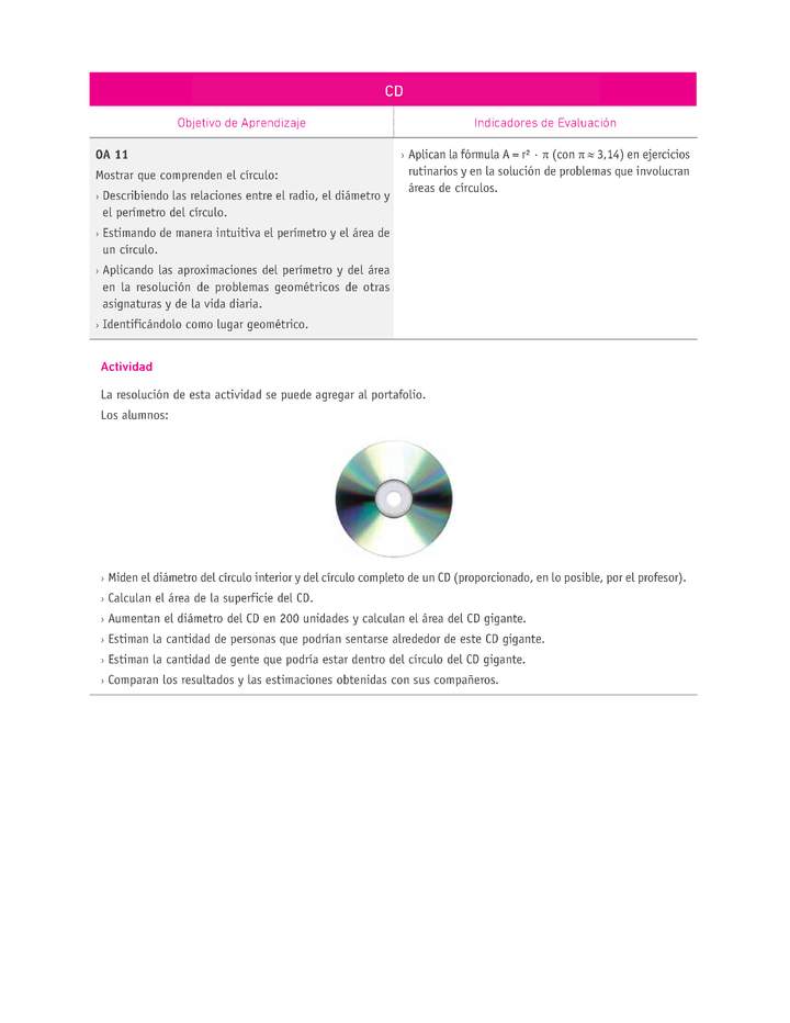 Evaluación Programas - MA07 OA11 - U3 - CD Evaluación Programas - MA07 OA11 - U3 - CD