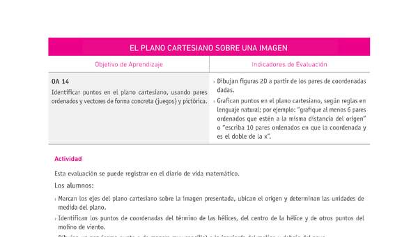 Evaluación Programas - MA07 OA14 - U3 - EL PLANO CARTESIANO SOBRE UNA IMAGEN Evaluación Programas - MA07 OA14 - U3 - EL PLANO CARTESIANO SOBRE UNA IMAGEN