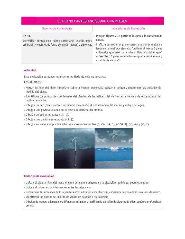Evaluación Programas - MA07 OA14 - U3 - EL PLANO CARTESIANO SOBRE UNA IMAGEN Evaluación Programas - MA07 OA14 - U3 - EL PLANO CARTESIANO SOBRE UNA IMAGEN
