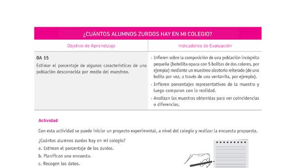 Evaluación Programas - MA07 OA15 - U4 - ¿CUÁNTOS ALUMNOS ZURDOS HAY EN MI COLEGIO? Evaluación Programas - MA07 OA15 - U4 - ¿CUÁNTOS ALUMNOS ZURDOS HAY EN MI COLEGIO?