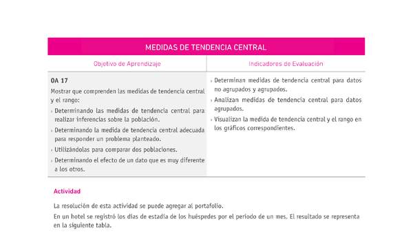 Evaluación Programas - MA07 OA17 - U4 - MEDIDAS DE TENDENCIA CENTRAL Evaluación Programas - MA07 OA17 - U4 - MEDIDAS DE TENDENCIA CENTRAL
