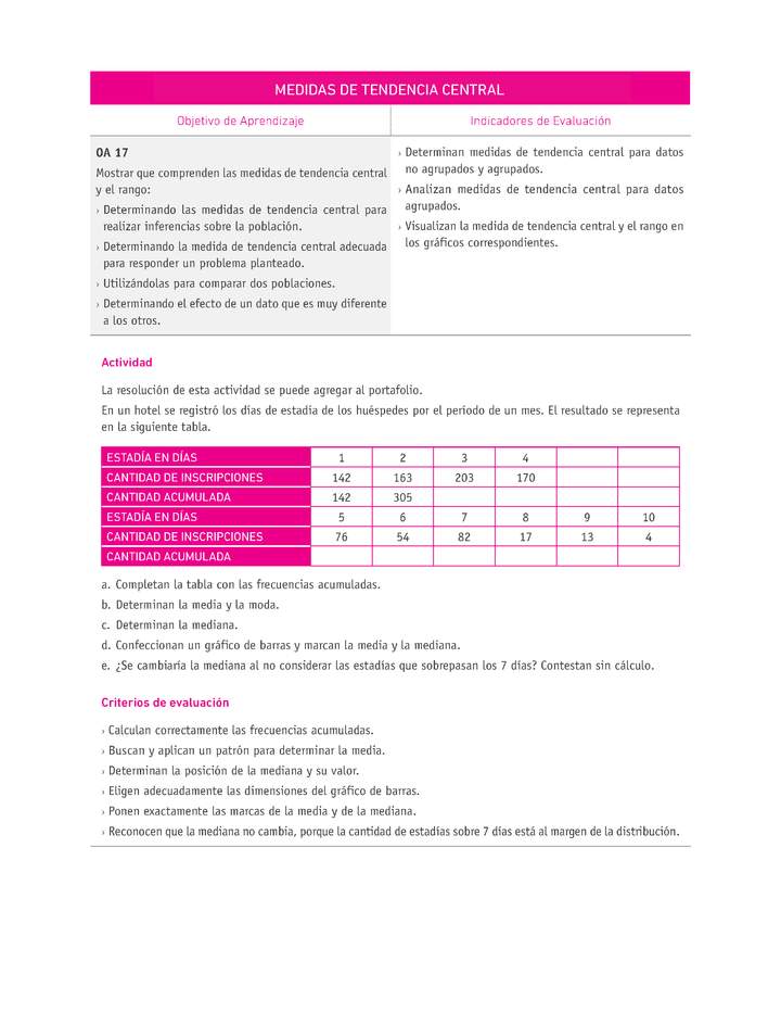 Evaluación Programas - MA07 OA17 - U4 - MEDIDAS DE TENDENCIA CENTRAL Evaluación Programas - MA07 OA17 - U4 - MEDIDAS DE TENDENCIA CENTRAL