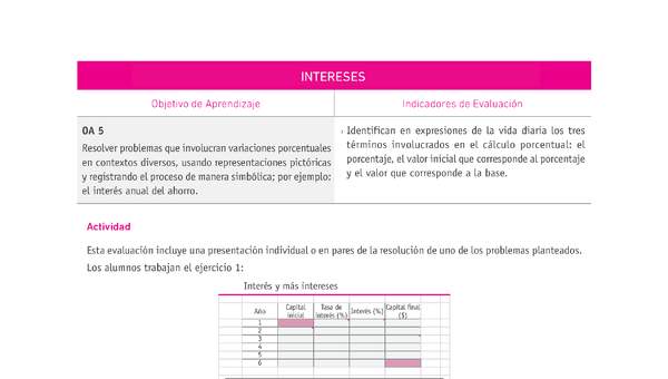 Evaluación Programas - MA08 OA05 - U1 - INTERESES Evaluación Programas - MA08 OA05 - U1 - INTERESES