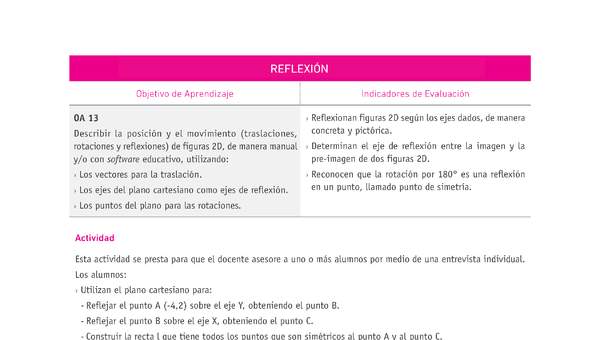 Evaluación Programas - MA08 OA13 - U3 - REFLEXIÓN Evaluación Programas - MA08 OA13 - U3 - REFLEXIÓN