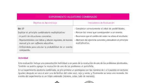 Evaluación Programas - MA08 OA17 - U4 - EXPERIMENTO ALEATORIO COMBINADO Evaluación Programas - MA08 OA17 - U4 - EXPERIMENTO ALEATORIO COMBINADO