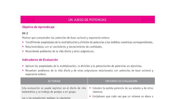Evaluación Programas - MA1M OA02 - U1 - UN JUEGO DE POTENCIAS Evaluación Programas - MA1M OA02 - U1 - UN JUEGO DE POTENCIAS