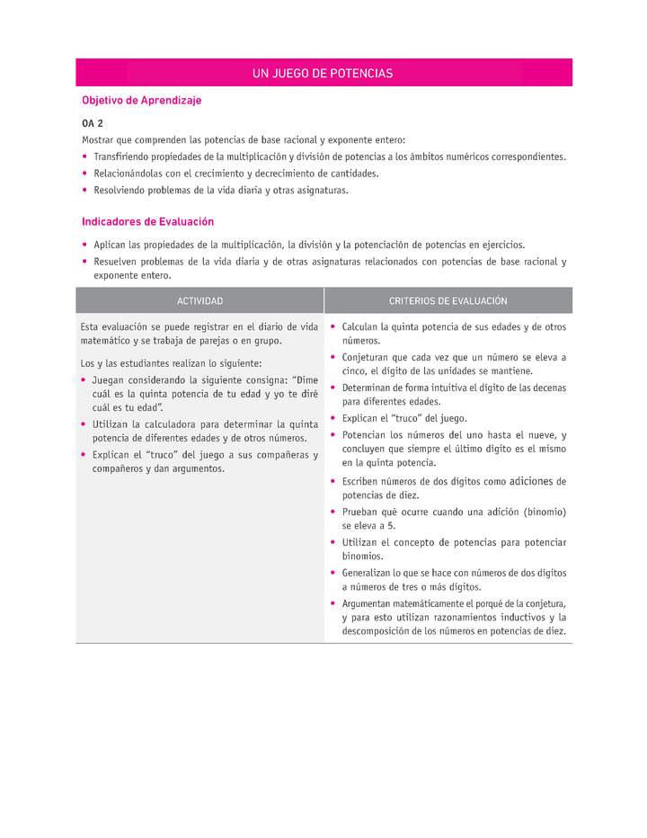 Evaluación Programas - MA1M OA02 - U1 - UN JUEGO DE POTENCIAS Evaluación Programas - MA1M OA02 - U1 - UN JUEGO DE POTENCIAS