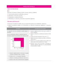 Evaluación Programas - MA1M OA03 - U1 - PRODUCTOS NOTABLES Evaluación Programas - MA1M OA03 - U1 - PRODUCTOS NOTABLES