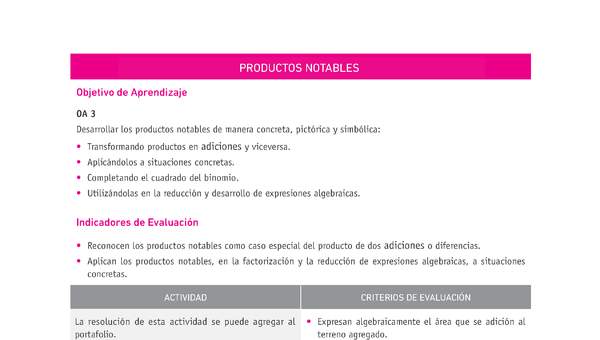 Evaluación Programas - MA1M OA03 - U1 - PRODUCTOS NOTABLES Evaluación Programas - MA1M OA03 - U1 - PRODUCTOS NOTABLES