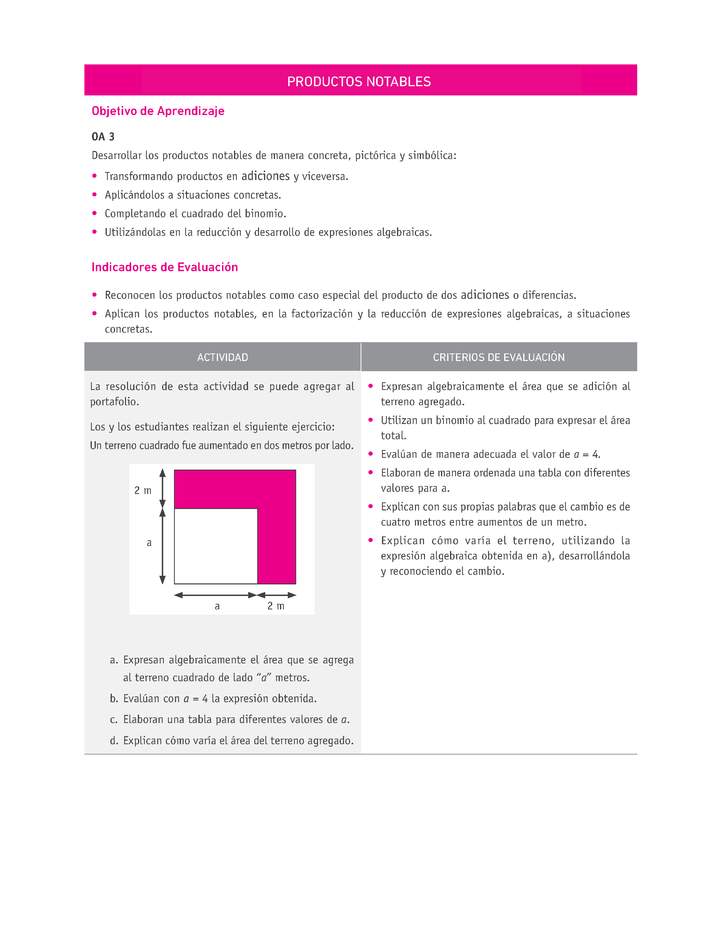 Evaluación Programas - MA1M OA03 - U1 - PRODUCTOS NOTABLES Evaluación Programas - MA1M OA03 - U1 - PRODUCTOS NOTABLES