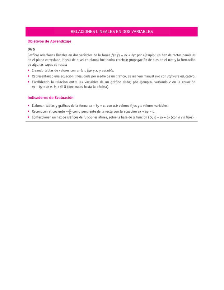 Evaluación Programas - MA1M OA05 - U2 - RELACIONES LINEALES EN DOS VARIABLES Evaluación Programas - MA1M OA05 - U2 - RELACIONES LINEALES EN DOS VARIABLES